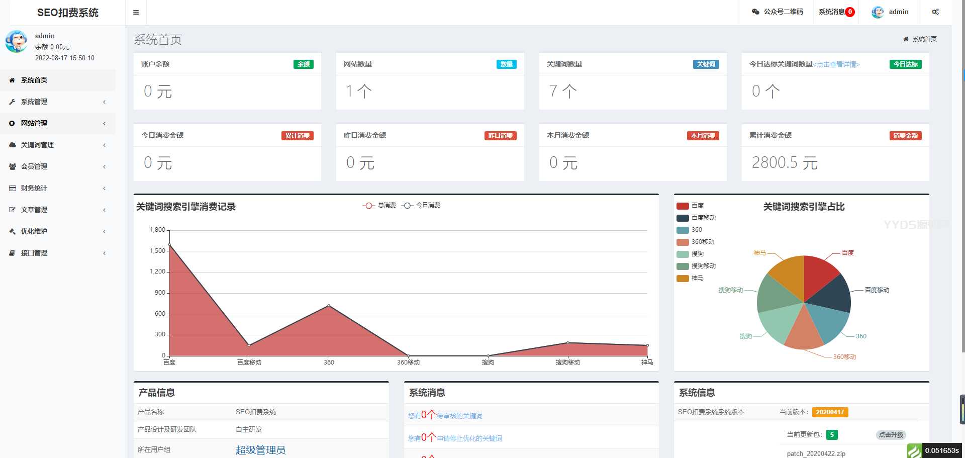 Thinkphp2023新版SEO优化扣费系统 按天计费源码