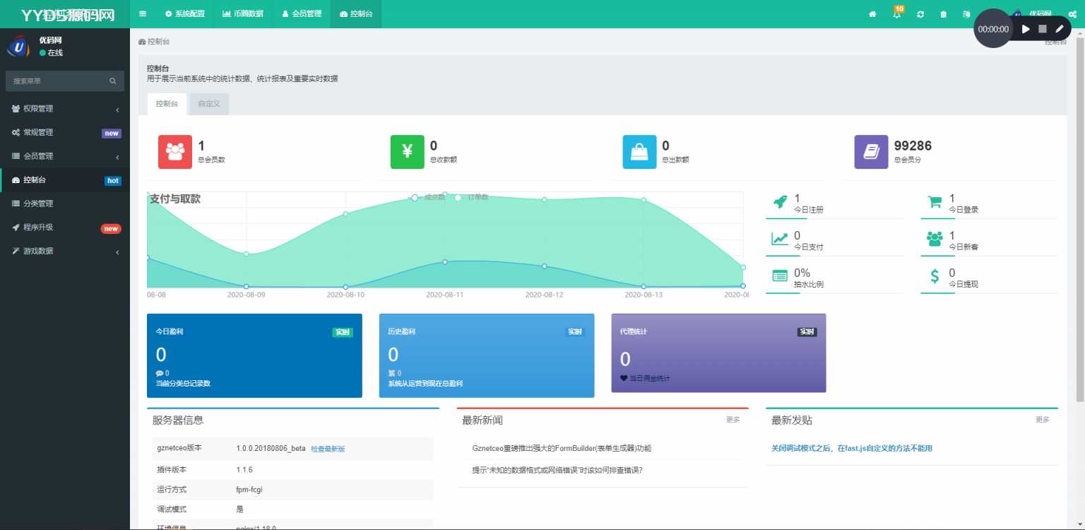 【USDT指数涨跌】蓝色UI二开币圈万盈财经币圈源码K线正常