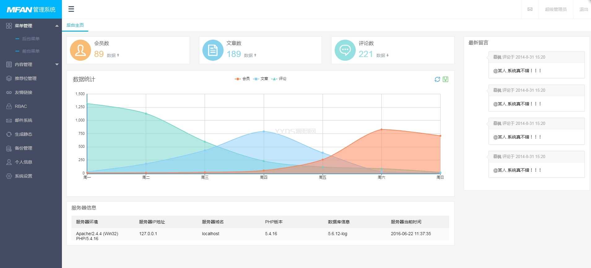 MFAN通用企业网站后台管理系统模板