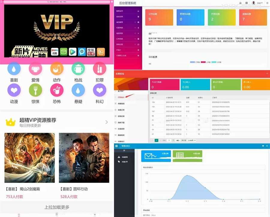 云赏在线视频打赏源码+V8.1版本+V8.5终结版+V8.5修复完结版