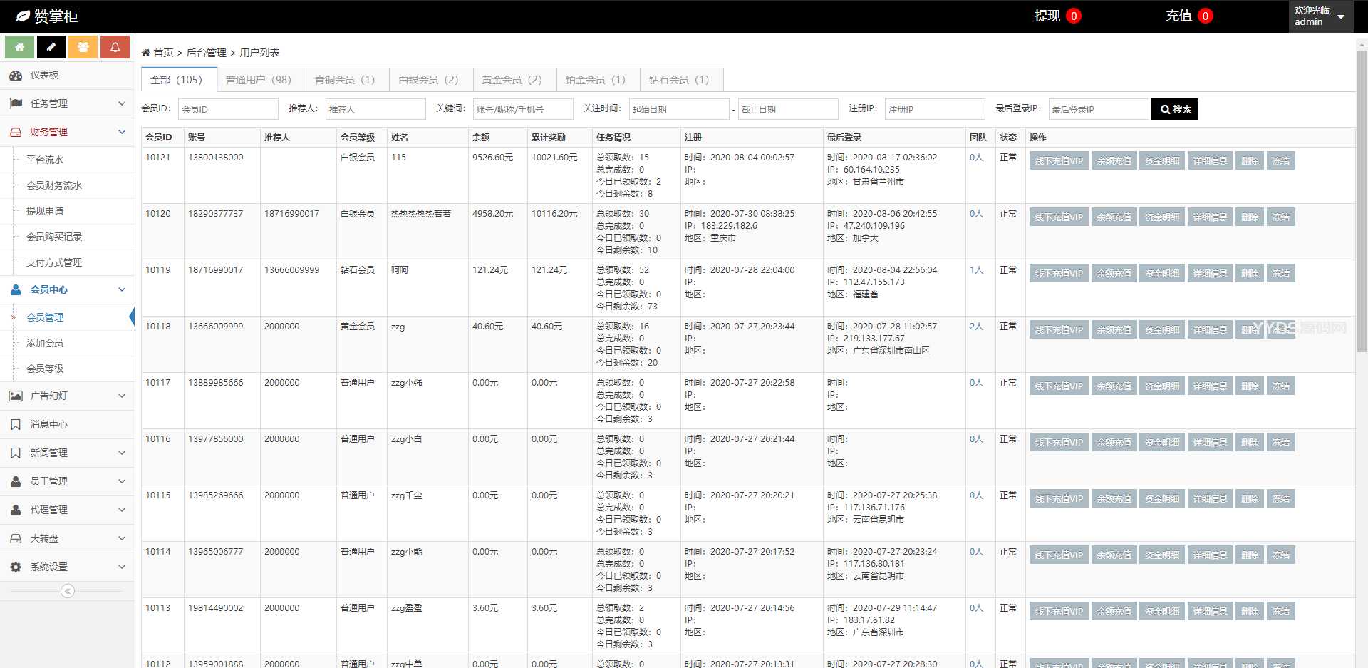 【抖音短视频点赞任务系统】新版点赞+大转盘机器人全新UI微信爱点赞悬赏众人帮爱分享赚钱平台已测无授权