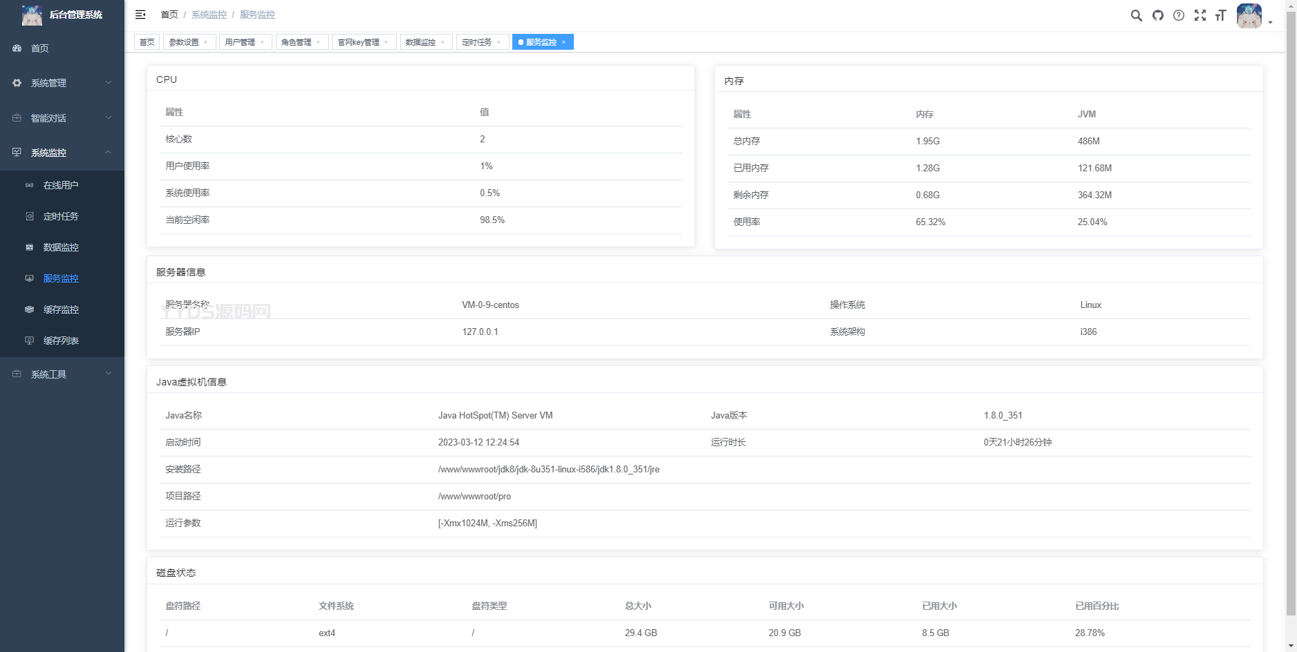 全新ChatGPT3.5小程序开源源码 全新UI 全网首发