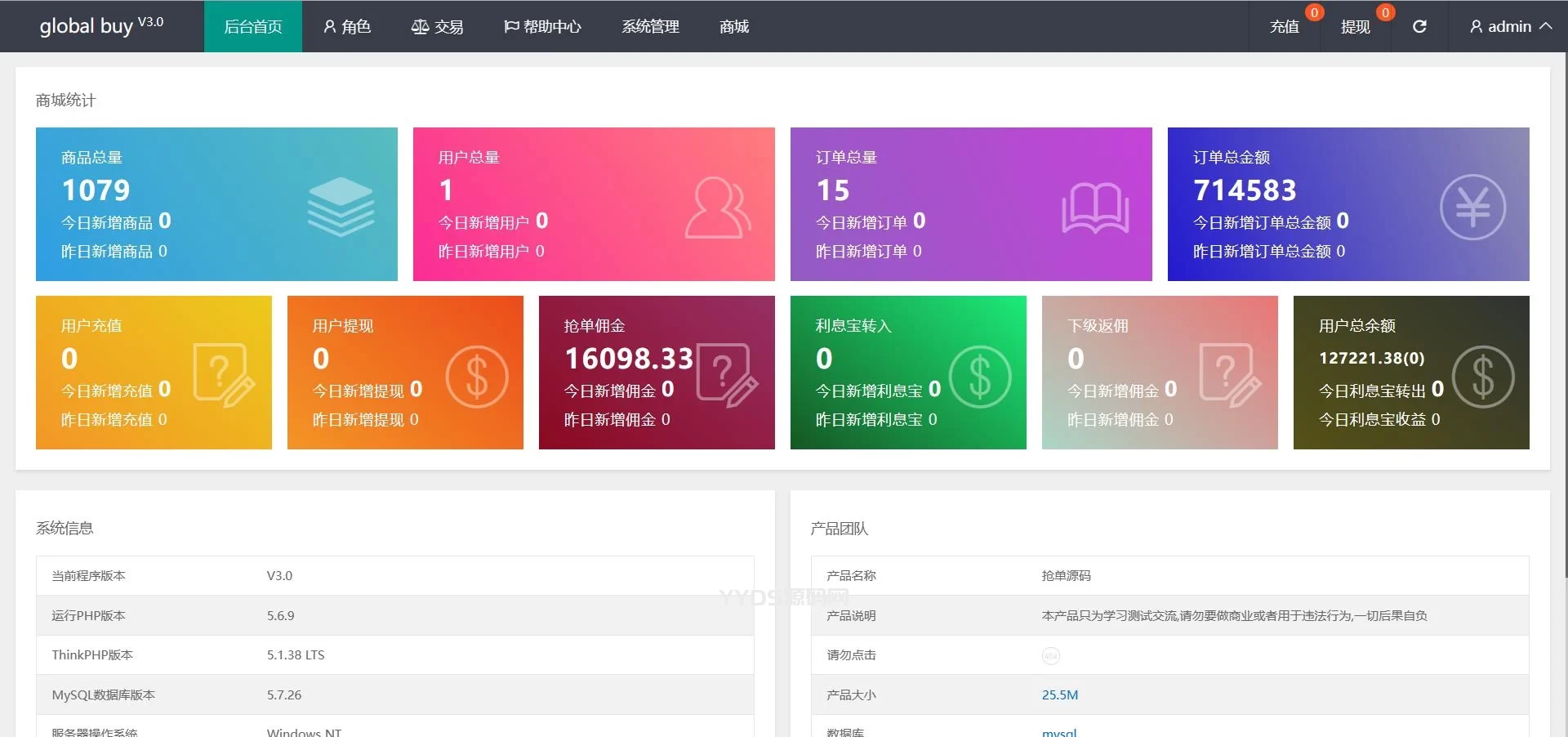 最新版基于TP开发的9国语言海外多语言刷单抢单源码+9色前端UI