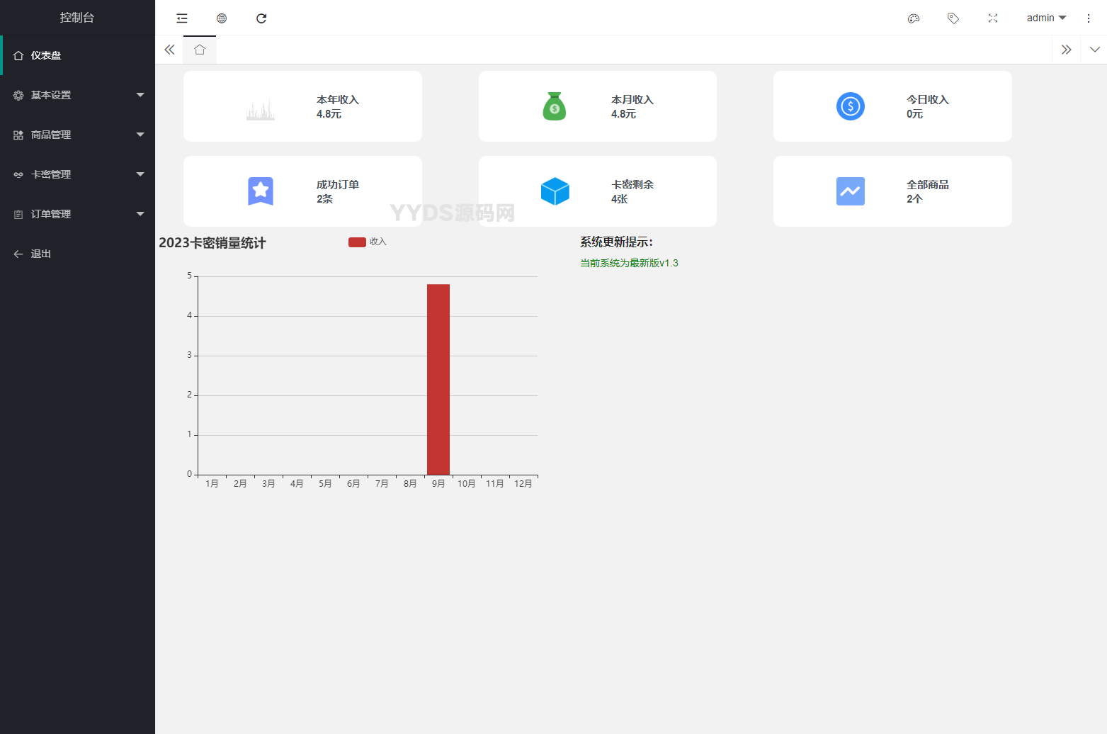 2023全新拟态简洁个人自助发卡售卡系统源码 | 支持选号功能 易支付接口