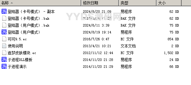 1500买的可可网络验证V9.5商业版源码