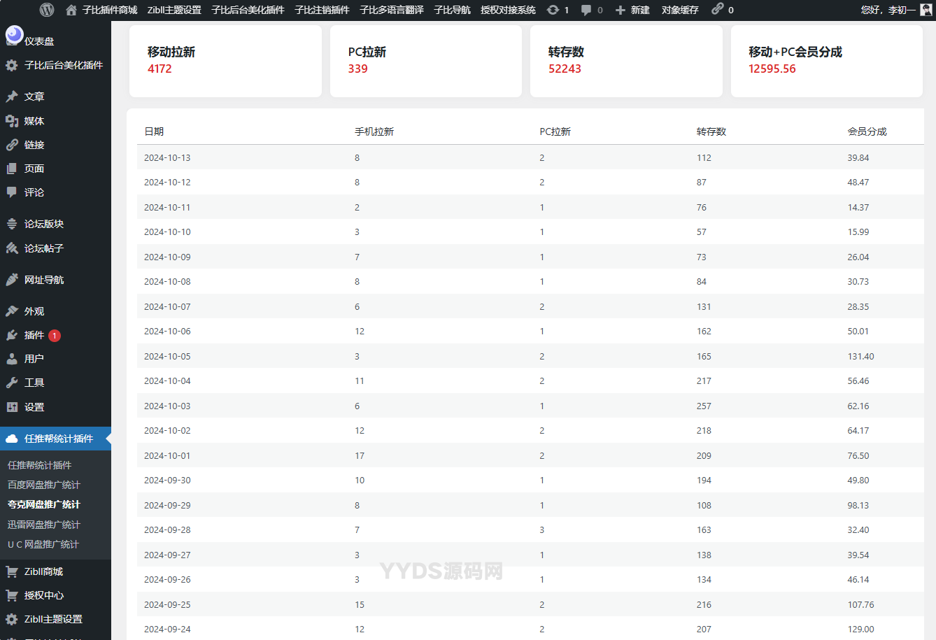 WordPress任推帮网盘拉新数据统计插件