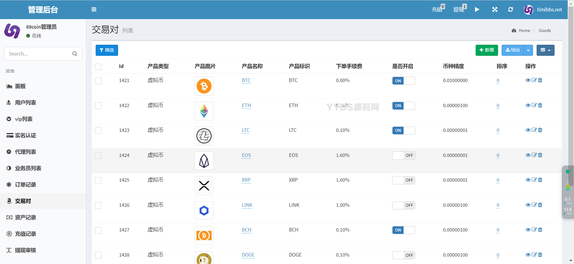 69coin交易所源码 多语言交易所合约程序