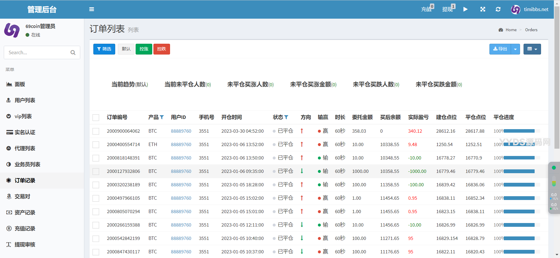 69coin交易所源码 多语言交易所合约程序