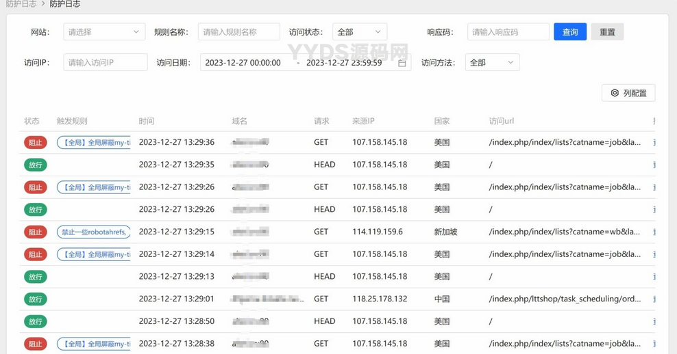 SamWaf开源轻量级的网站应用防火墙