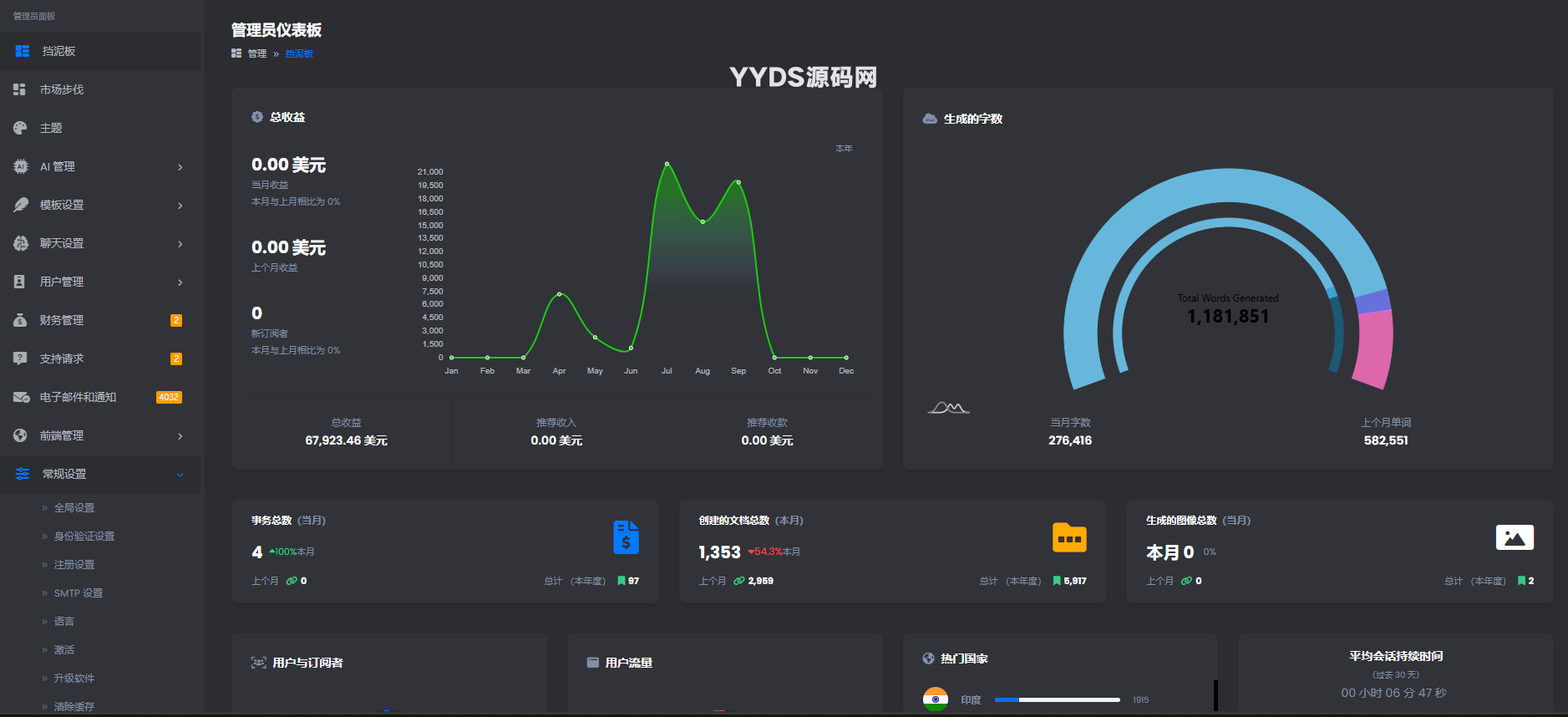 AI程序源码最新原版，支持多个语言，合适大佬学习