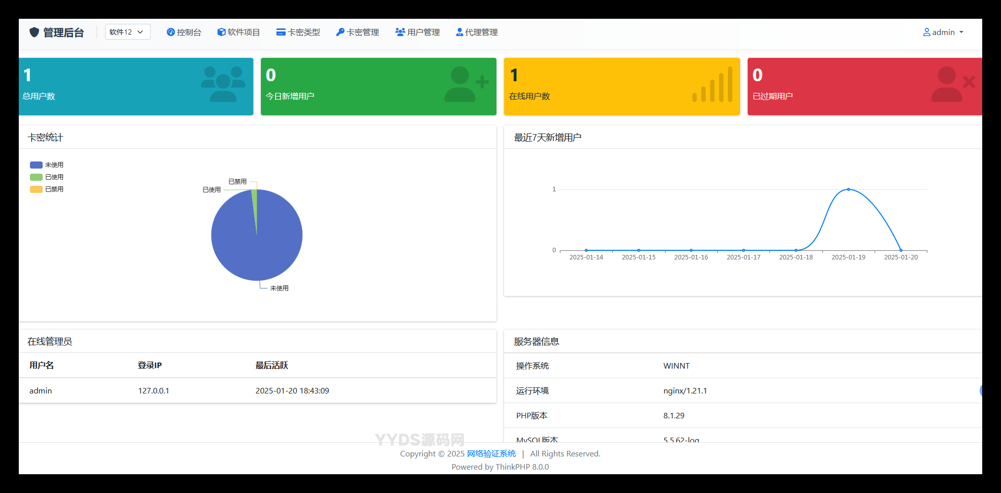 最新网络验证系统thinkphp8源码