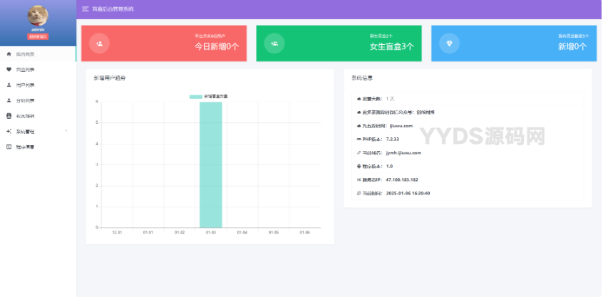 免公众号交友恋爱盲盒源码