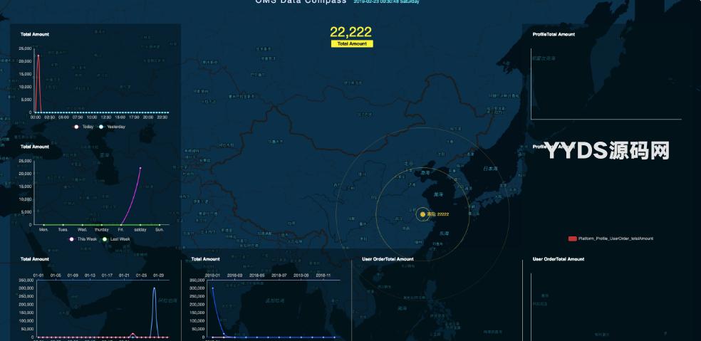 Java全流程供应链系统开源方案-前端后端分离