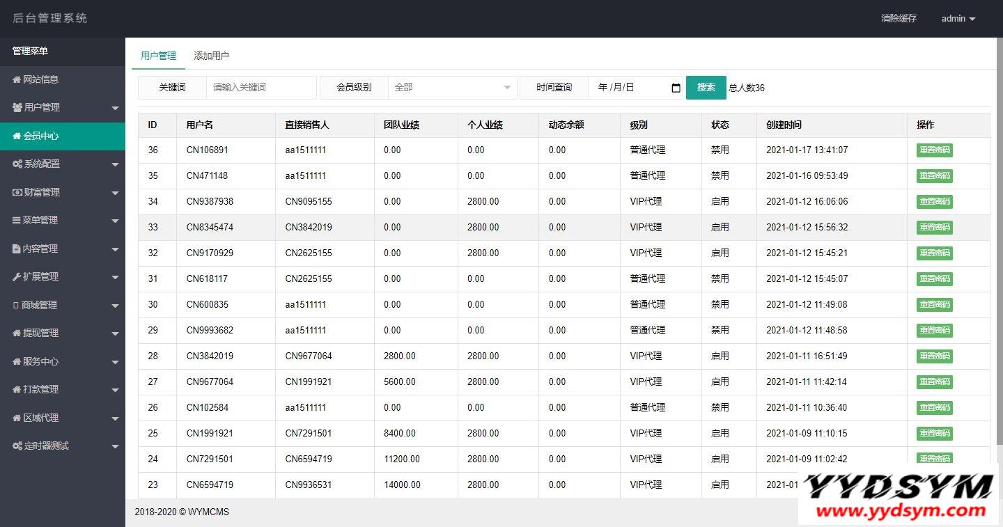 【站长亲测】thinkphp开发的微商分销代理新零售商城源码完整源码插图(2)