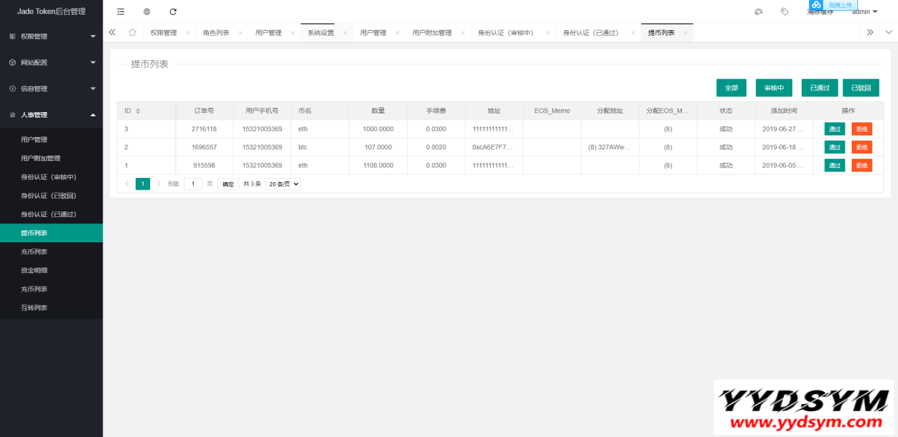 【多币种区块链交易所源码】最新价格走势+币种区块链交易所+存取功能齐全+带有身份认证+量化交易