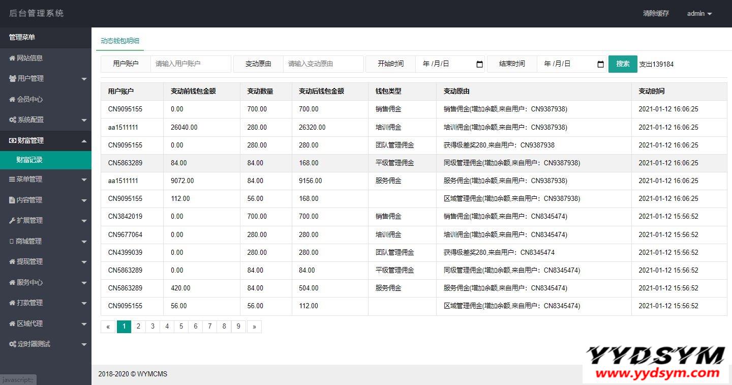 【站长亲测】thinkphp开发的微商分销代理新零售商城源码完整源码插图(3)