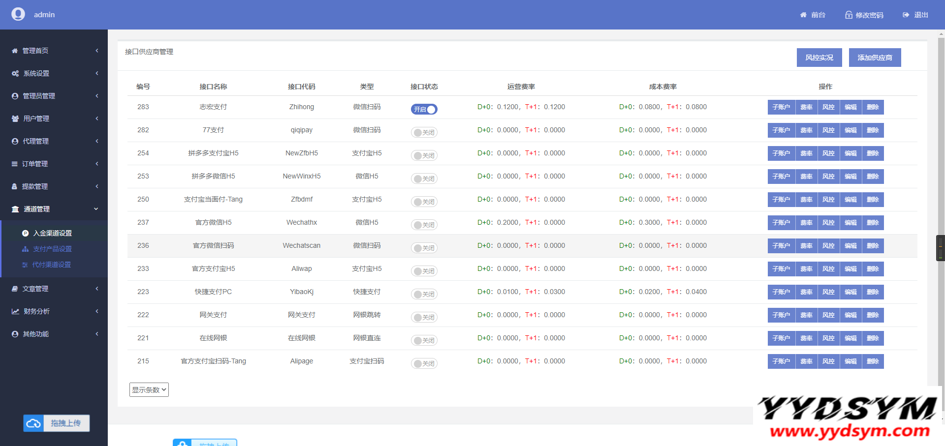 个码免签支付App监控无需输入金额+聚合支付后台源码