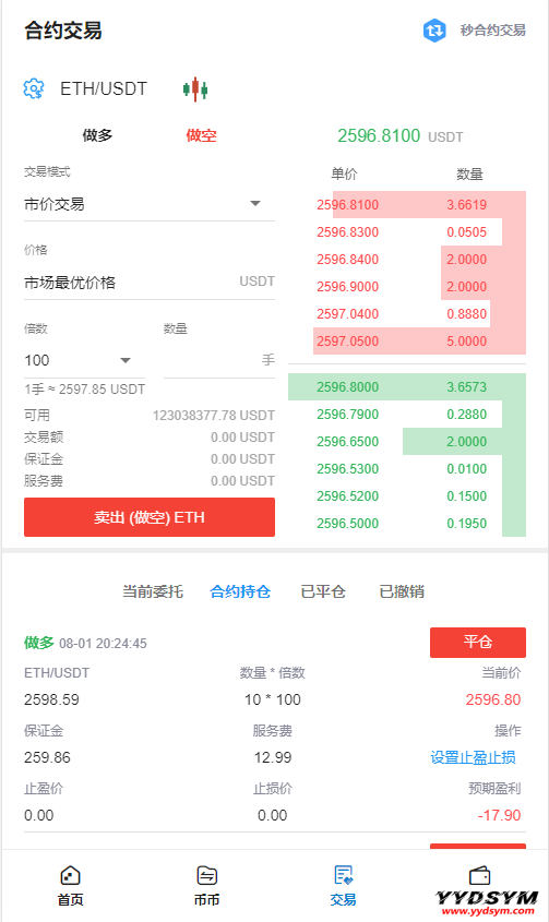 【区块链合约交易所源码】新币币交易所USDT秒合约杠杆C2C法币交易