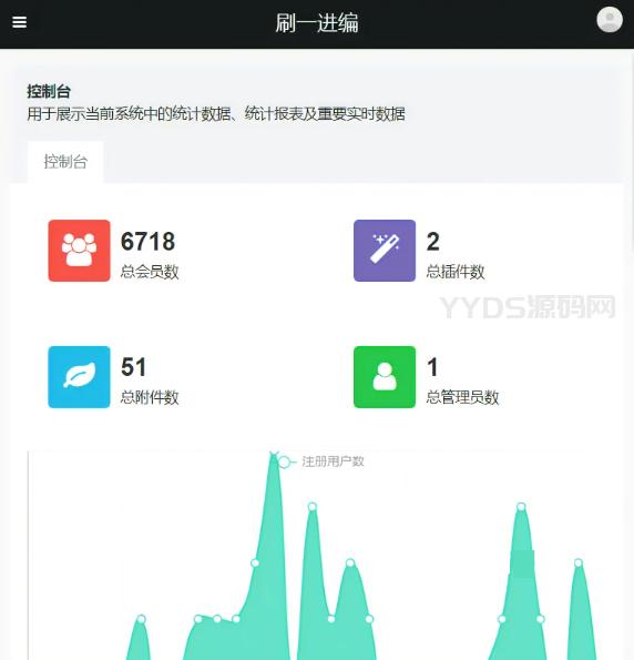 图片[7]|价值8k的电子书小程序源码_附完整教程|狗凯之家