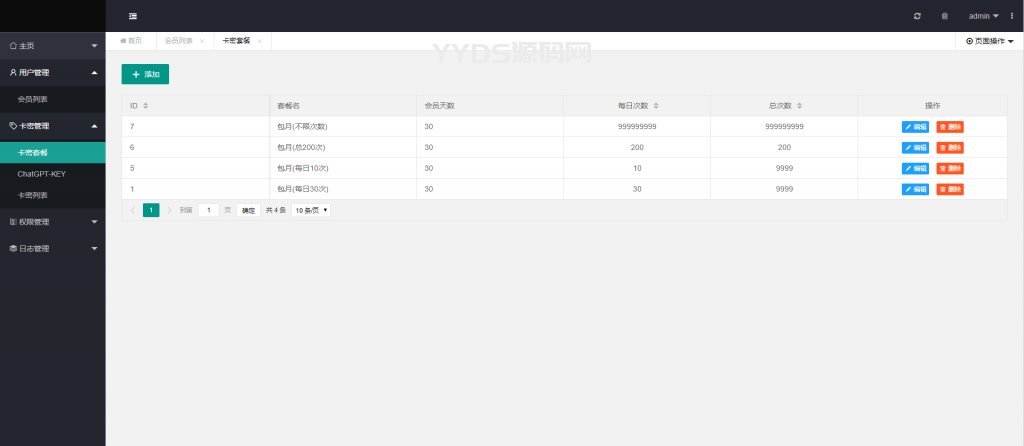 最新ChatGPT商业运营版系统源码 全开源 站长亲测插图5