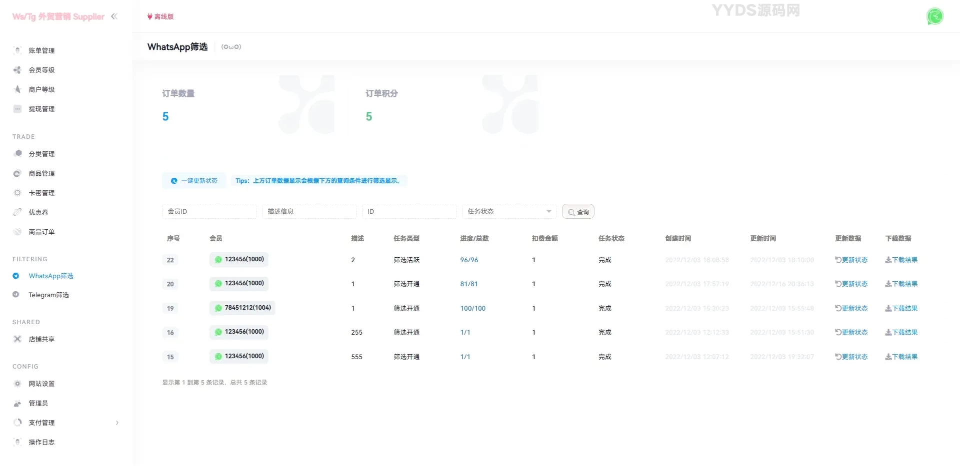 WhatsApp筛选Ws/Tg外贸营销Supplier推特号/FB号/谷歌号/小火箭Ws/Channel社交账号