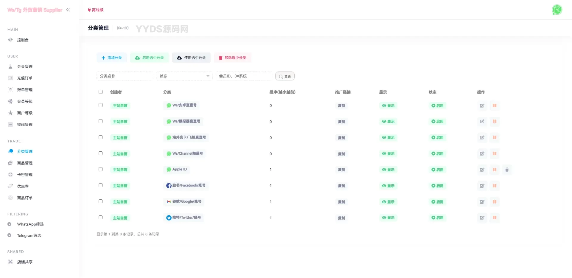 WhatsApp筛选Ws/Tg外贸营销Supplier推特号/FB号/谷歌号/小火箭Ws/Channel社交账号