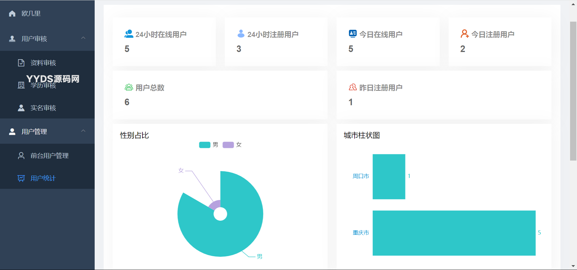 仿青藤之恋社交交友软件系统源码 即时通讯 聊天 微信小程序 App H5三端通用